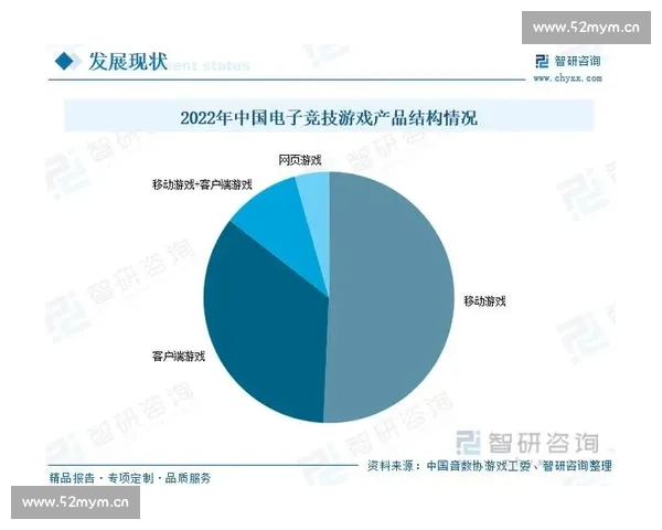 泡比赛：聚焦全新竞技模式探索与未来发展趋势分析