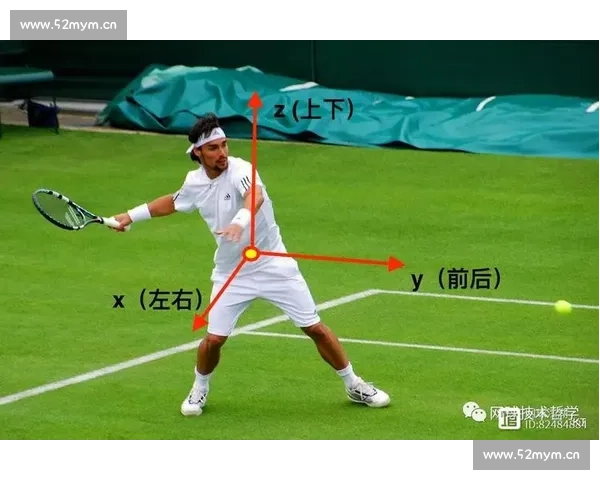 网球比赛时长解析及其影响因素探讨 赛事规则与选手体能的关系分析